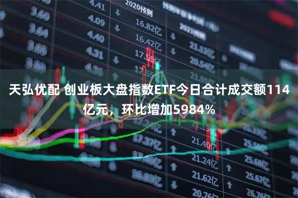 天弘优配 创业板大盘指数ETF今日合计成交额114亿元，环比增加5984%