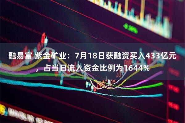 融易富 紫金矿业：7月18日获融资买入433亿元，占当日流入资金比例为1644%